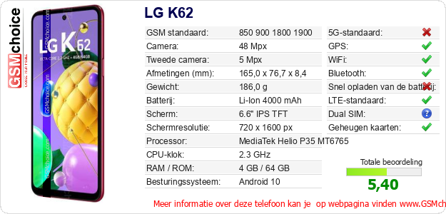 LG K62 Technische gegevens 