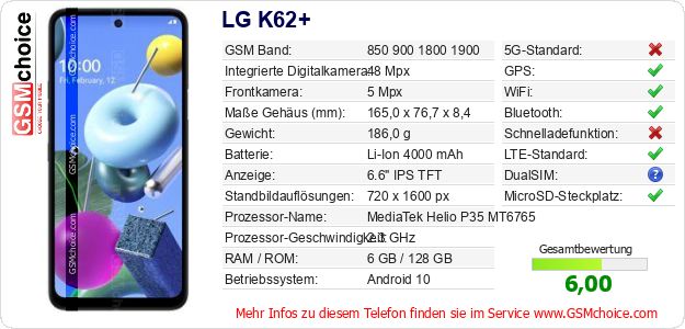 LG K62+ technische Daten LG K62+ technische Daten