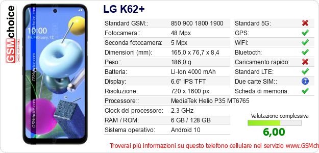 LG K62+ Dati tecnici di telefono cellulare LG K62+ Dati tecnici di telefono cellulare