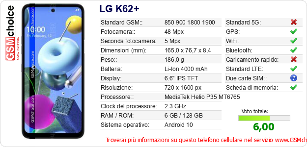 LG K62+ Dati tecnici di telefono cellulare 