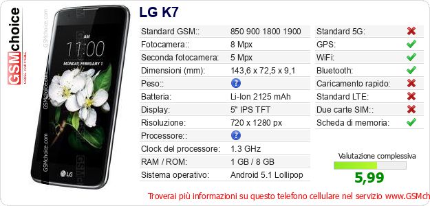 LG K7 Dati tecnici di telefono cellulare LG K7 Dati tecnici di telefono cellulare
