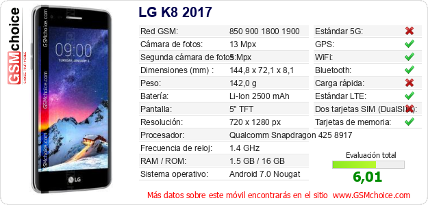 LG K8 2017 Datos técnicos del móvil 