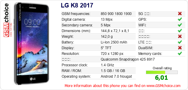LG K8 2017 手机技术数据