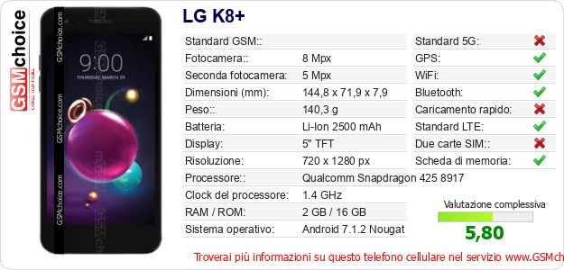 LG K8+ Dati tecnici di telefono cellulare 