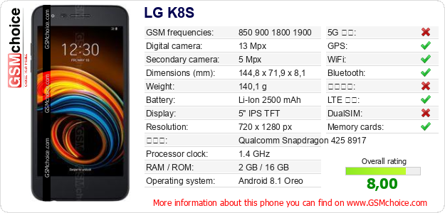 LG K8S 手機技術數據