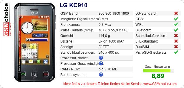 LG KC910 technische Daten LG KC910 technische Daten