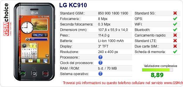LG KC910 Dati tecnici di telefono cellulare LG KC910 Dati tecnici di telefono cellulare