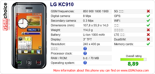 LG KC910 手机技术数据