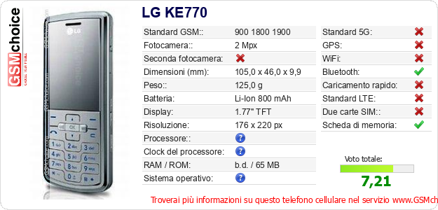 LG KE770 Dati tecnici di telefono cellulare 