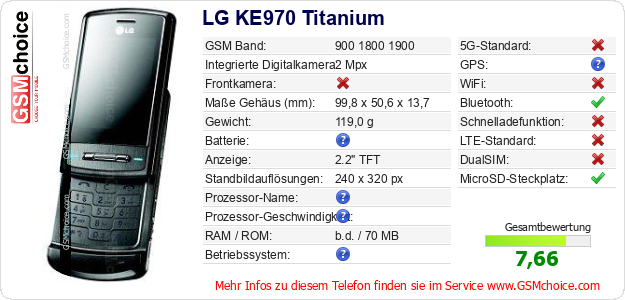 LG KE970 Titanium technische Daten LG KE970 Titanium technische Daten