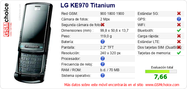 LG KE970 Titanium Datos técnicos del móvil LG KE970 Titanium Datos técnicos del móvil