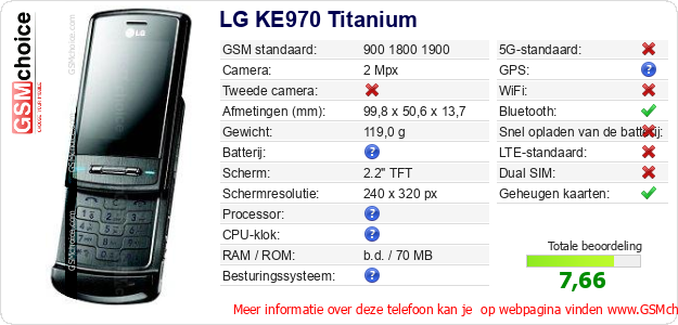 LG KE970 Titanium Technische gegevens LG KE970 Titanium Technische gegevens