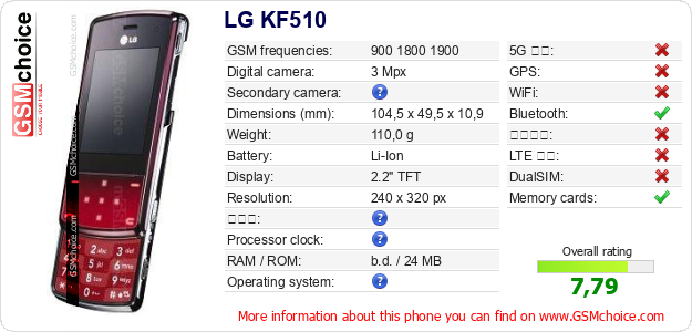 LG KF510 手機技術數據
