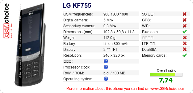 LG KF755 手機技術數據