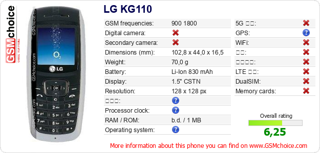 LG KG110 手机技术数据