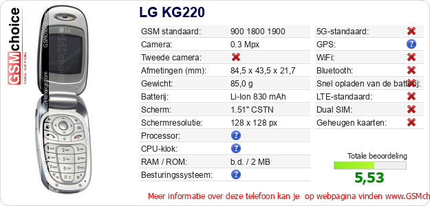 LG KG220 Technische gegevens LG KG220 Technische gegevens