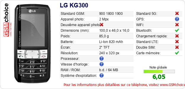 LG KG300 Fiche technique