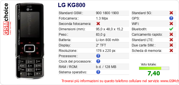 LG KG800 Dati tecnici di telefono cellulare LG KG800 Dati tecnici di telefono cellulare