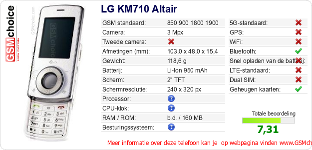 LG KM710 Altair Technische gegevens 