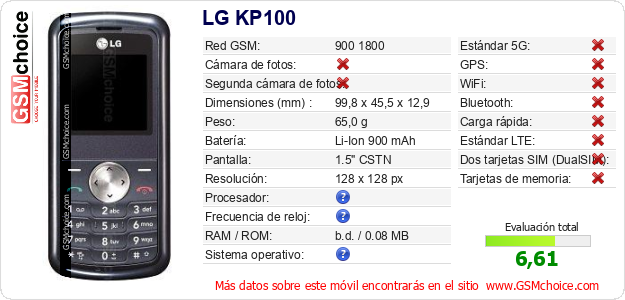 LG KP100 Datos técnicos del móvil 