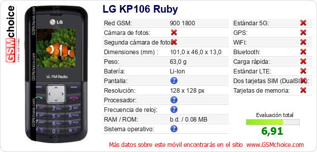 LG KP106 Ruby Datos técnicos del móvil LG KP106 Ruby Datos técnicos del móvil