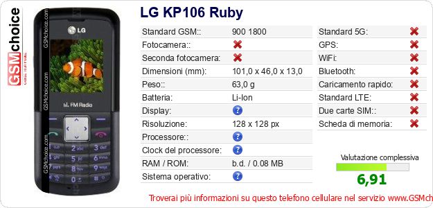 LG KP106 Ruby Dati tecnici di telefono cellulare LG KP106 Ruby Dati tecnici di telefono cellulare