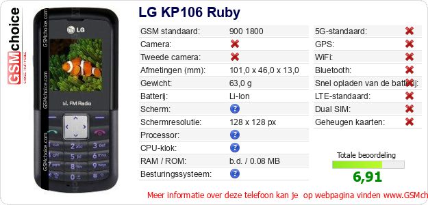 LG KP106 Ruby Technische gegevens LG KP106 Ruby Technische gegevens