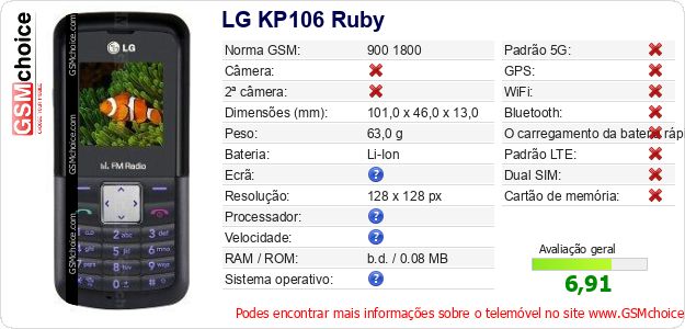 LG KP106 Ruby Especificações técnicas do telemóvel LG KP106 Ruby Especificações técnicas do telemóvel