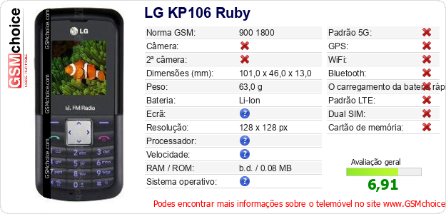 LG KP106 Ruby Especificações técnicas do telemóvel LG KP106 Ruby Especificações técnicas do telemóvel