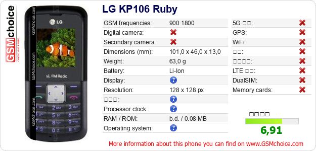 LG KP106 Ruby 手机技术数据