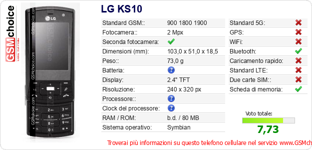 LG KS10 Dati tecnici di telefono cellulare LG KS10 Dati tecnici di telefono cellulare