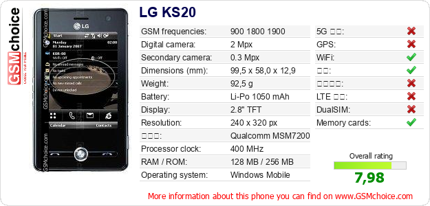 LG KS20 手机技术数据