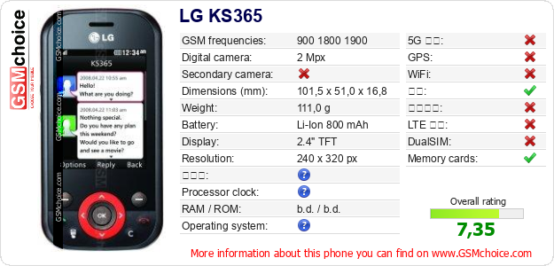 LG KS365 手机技术数据