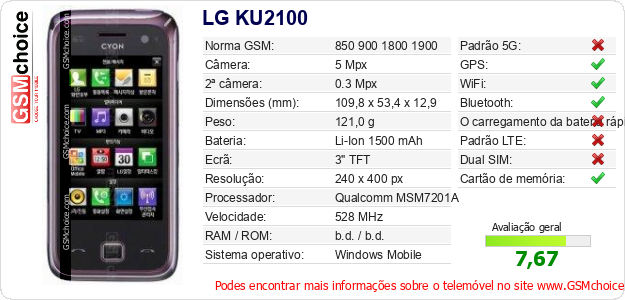 LG KU2100 Especificações técnicas do telemóvel 