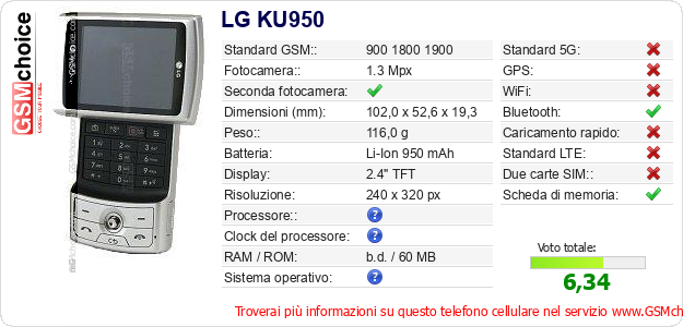 LG KU950 Dati tecnici di telefono cellulare 