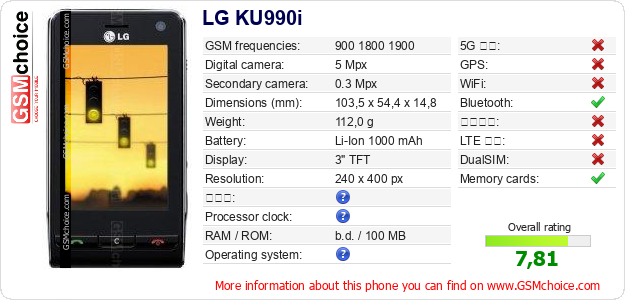 LG KU990i 手機技術數據