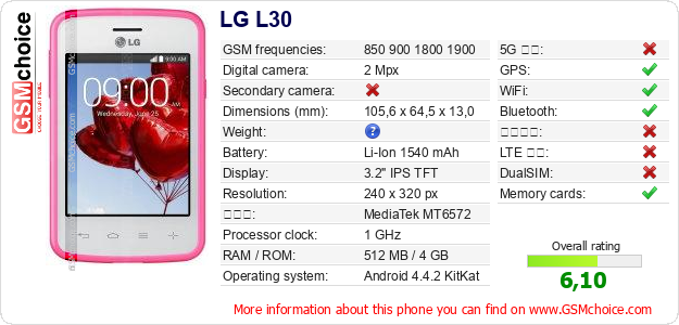 LG L30 手機技術數據