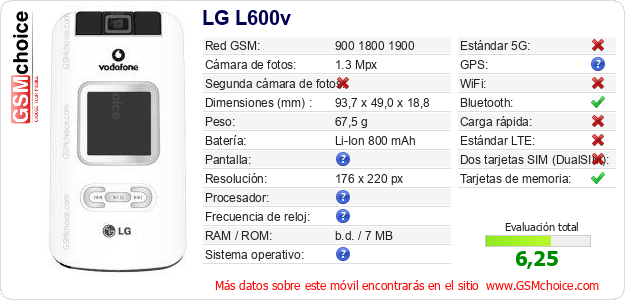 LG L600v Datos técnicos del móvil 