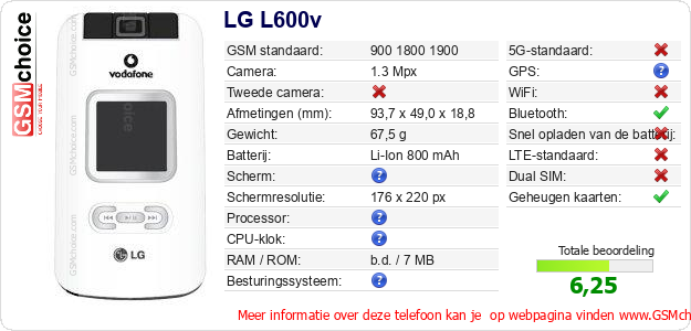 LG L600v Technische gegevens LG L600v Technische gegevens