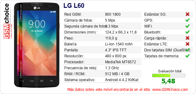 LG L60 Datos técnicos del móvil LG L60 Datos técnicos del móvil