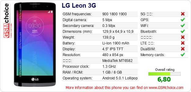 LG Leon 3G 手機技術數據
