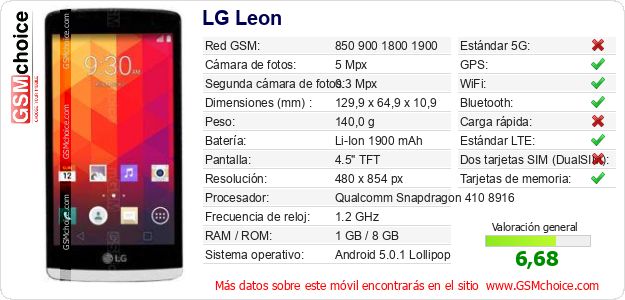 LG Leon Datos técnicos del móvil LG Leon Datos técnicos del móvil