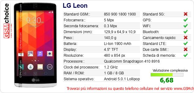 LG Leon Dati tecnici di telefono cellulare LG Leon Dati tecnici di telefono cellulare