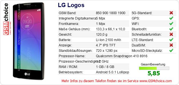 LG Logos technische Daten LG Logos technische Daten
