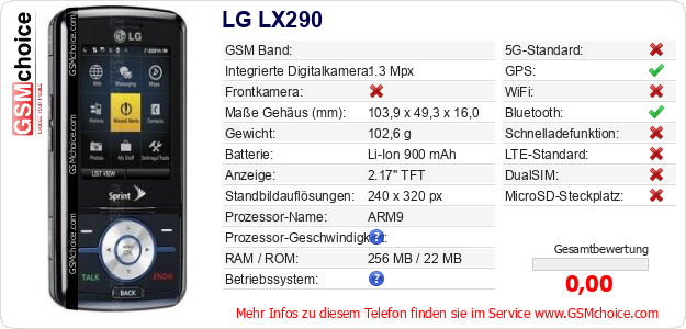 LG LX290 technische Daten LG LX290 technische Daten