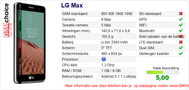 LG Max Technische gegevens 