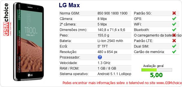 LG Max Especificações técnicas do telemóvel LG Max Especificações técnicas do telemóvel