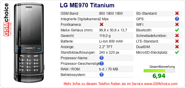 LG ME970 Titanium technische Daten LG ME970 Titanium technische Daten