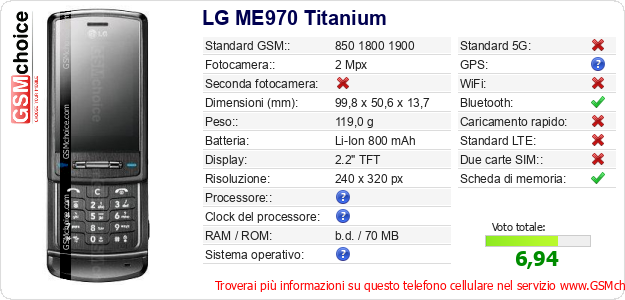LG ME970 Titanium Dati tecnici di telefono cellulare LG ME970 Titanium Dati tecnici di telefono cellulare