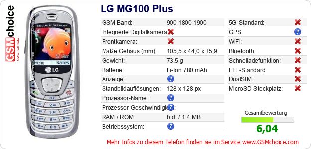LG MG100 Plus technische Daten LG MG100 Plus technische Daten